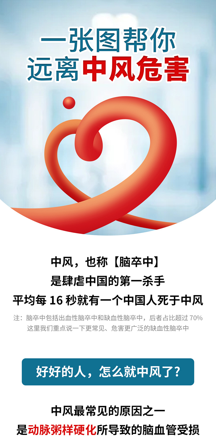 中風(fēng)的5個(gè)前兆，盡早發(fā)現(xiàn)能救命_01.jpg