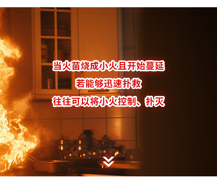 火災發(fā)生時，滅火、逃生時間有多少？_03.jpg