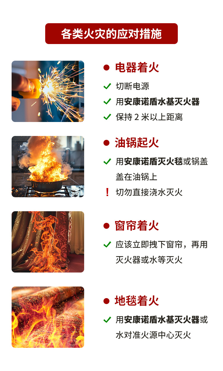 火災發(fā)生時，滅火、逃生時間有多少？_07.jpg