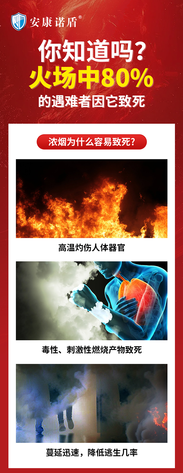你知道嗎？火場中80%的遇難者因它致死_01.jpg